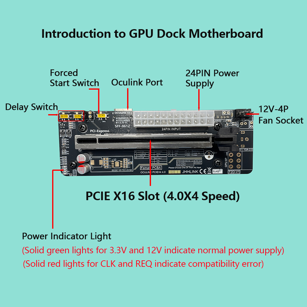Oculink eGPU Graphics Card Doc - Oculink Egpu Dock Graphics Card ulasan dan harga