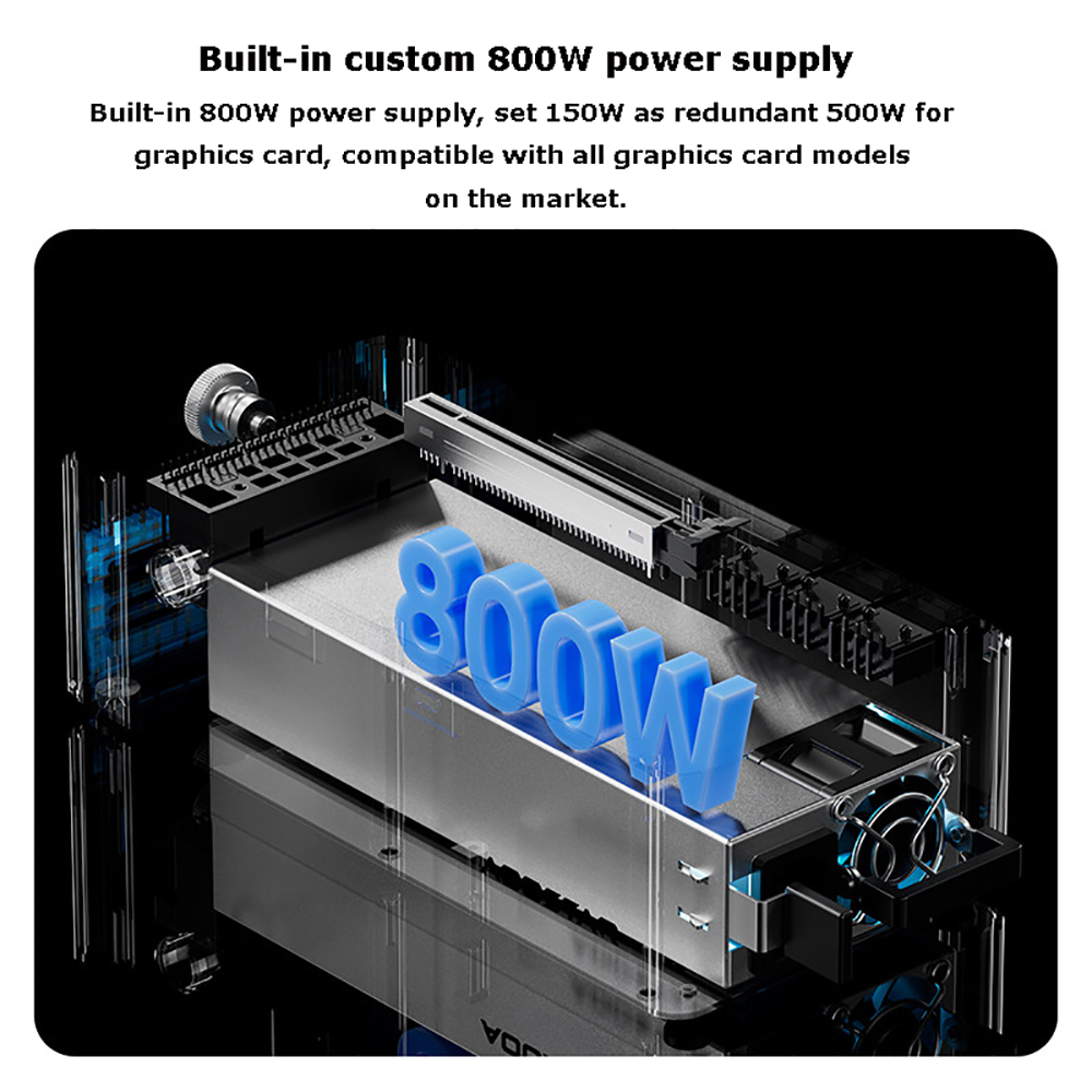 AG02/AG01 EGPU Dock with OCuLi - Oculink Egpu Dock Graphics Card ulasan dan harga