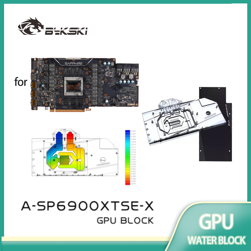 Bykski GPU Water Block for SAP - Rx 6900 Xt 16Gb ulasan dan harga